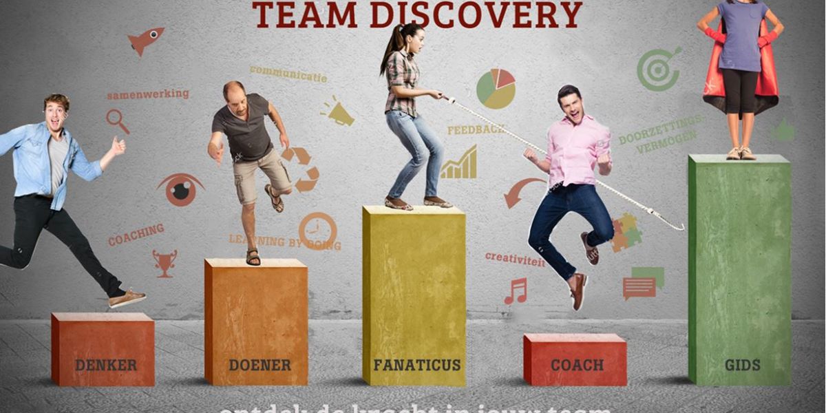 Teamdiscovery